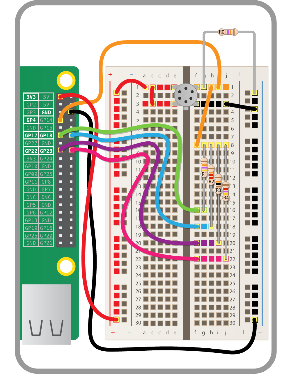 Fart Detector Build a resistor ladder DAC Raspberry Pi Projects