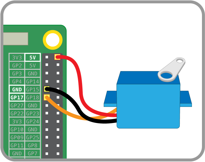 Grandpa Scarer Using a servo Raspberry Pi Projects