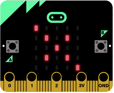 Projects | Computer coding for kids and teens | Raspberry Pi