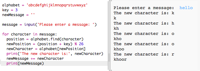 Encryption the art of hidden messages essay 03 picture