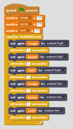 Controler Une Sequence De Feux De Circulation Avec Scratch 2 Sequence De Feux De Circulation Raspberry Pi Projects